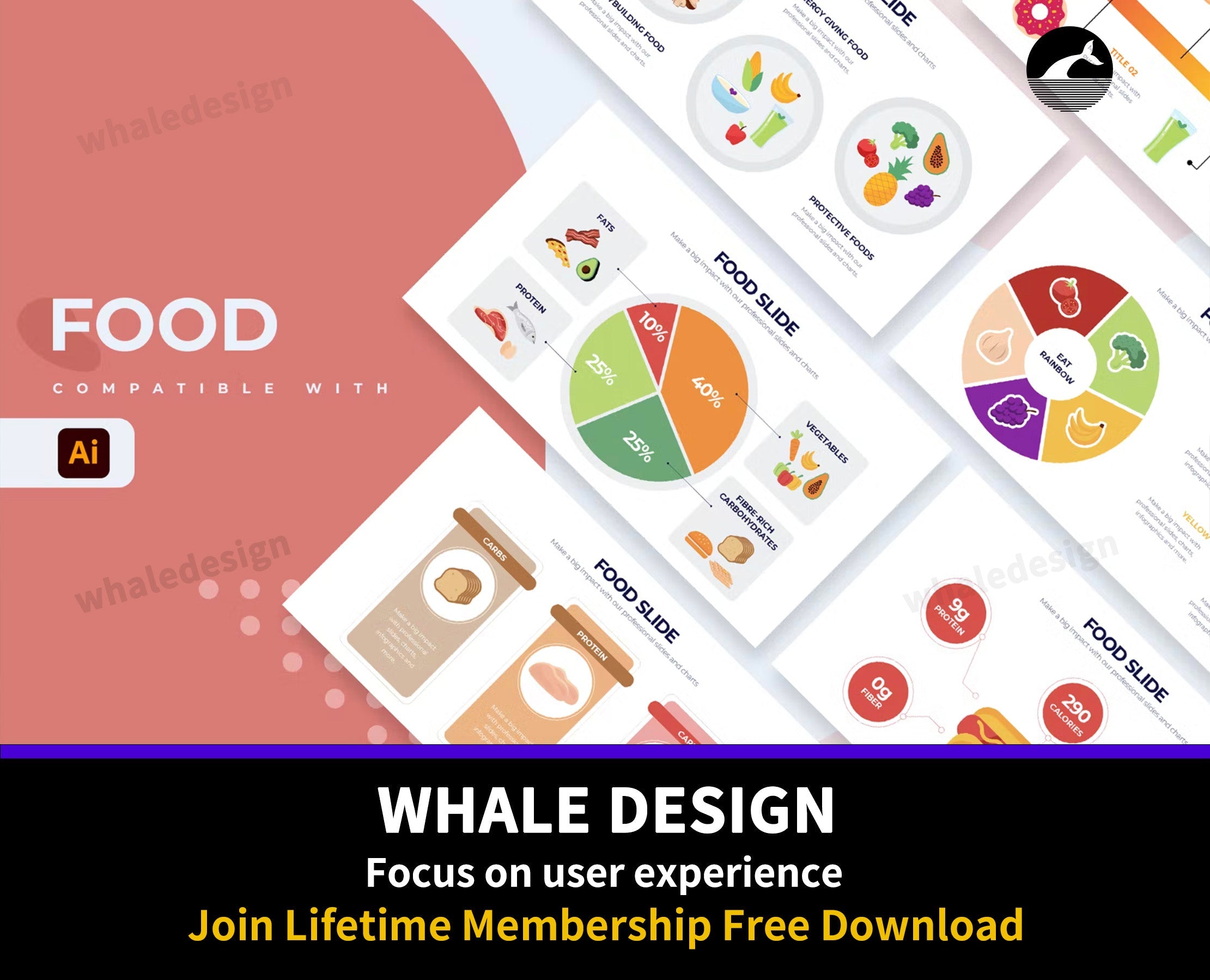 283Food Slides Illustrator Infographics - whaledesign