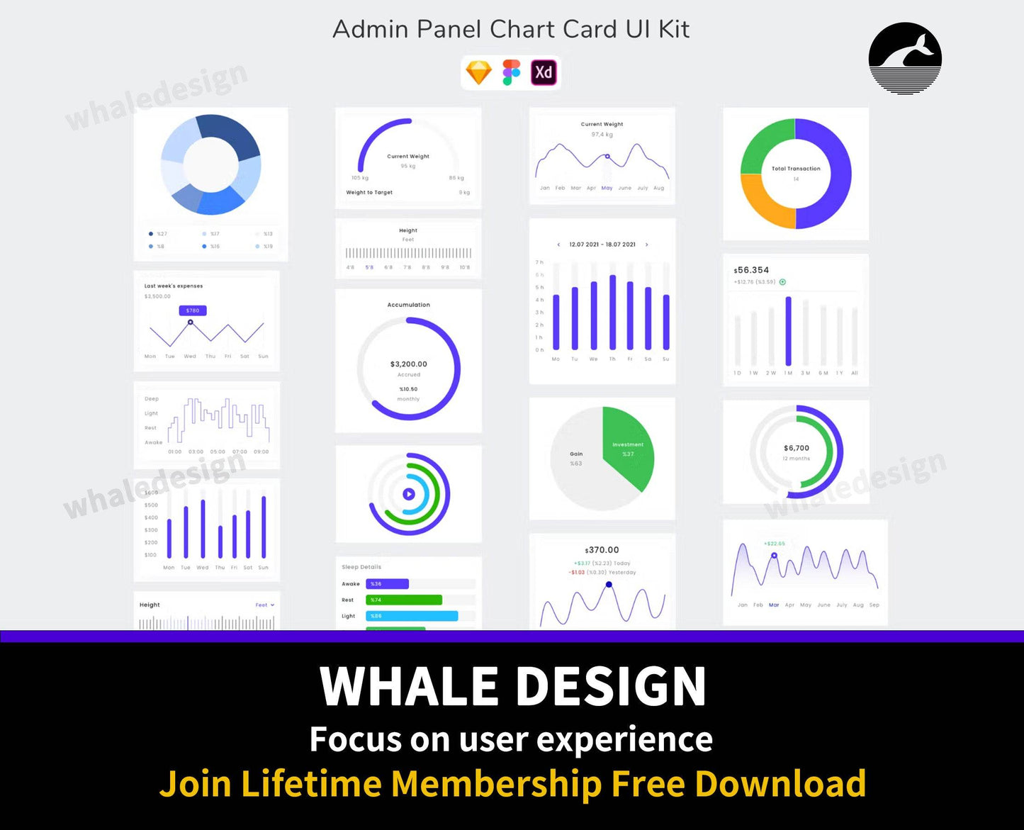 309Admin Panel Chart Card UI Kit - whaledesign