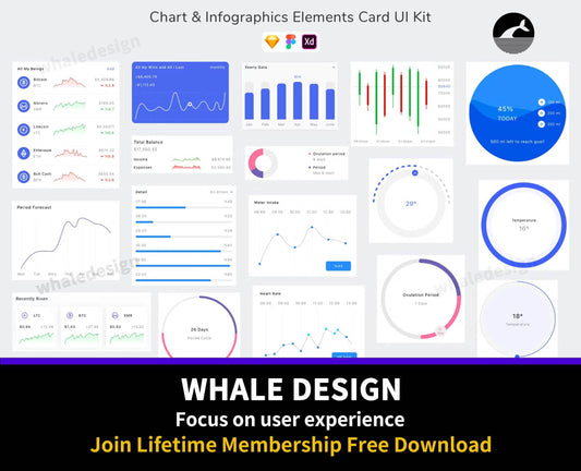312Chart & Infographics Elements Card UI Kit - whaledesign