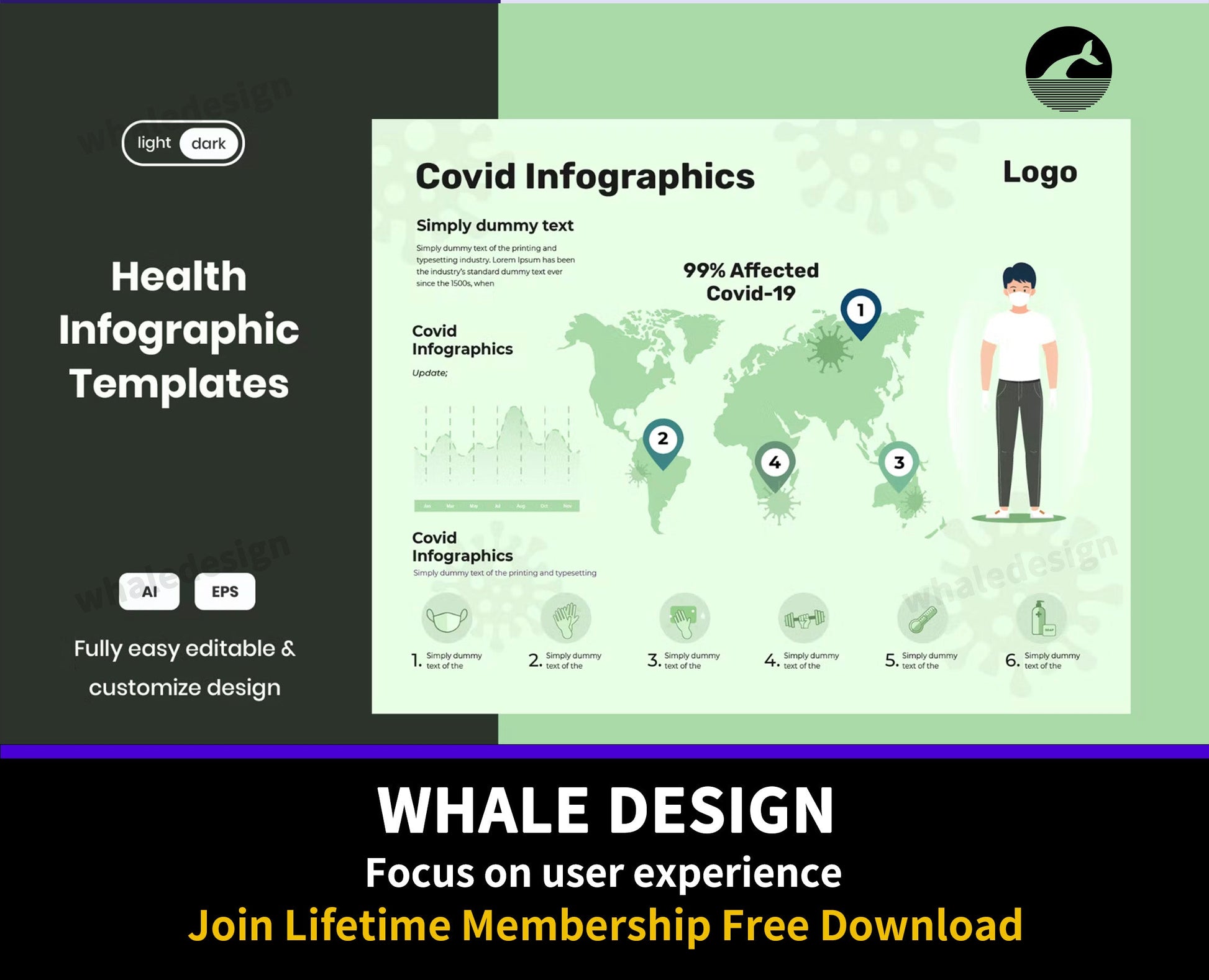 320Healthcare Infographic Template : Covid - whaledesign