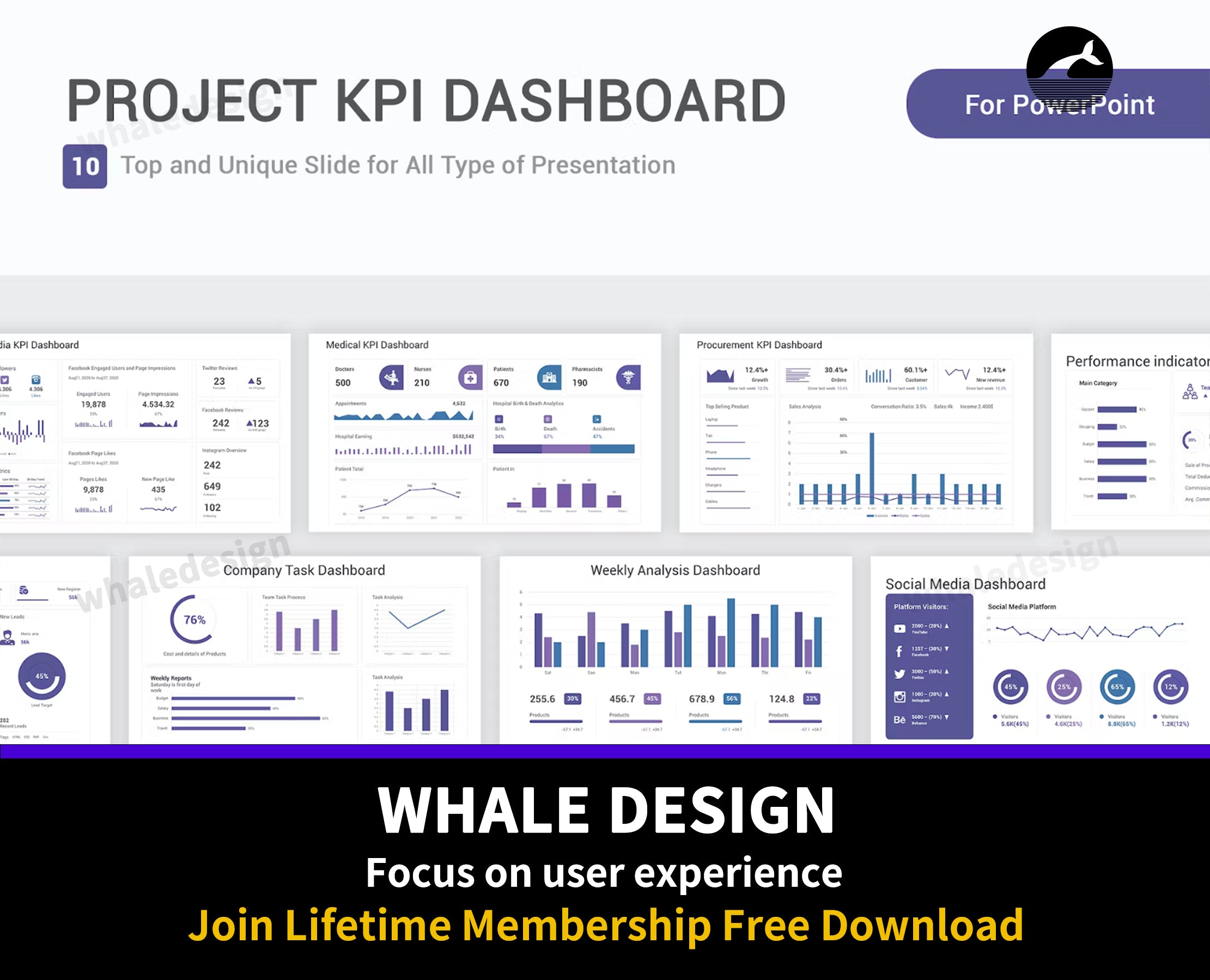 479Project KPI Dashboard Model PowerPoint Template - whaledesign